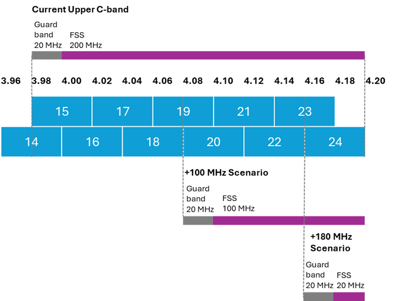 A screenshot of a computer

AI-generated content may be incorrect.